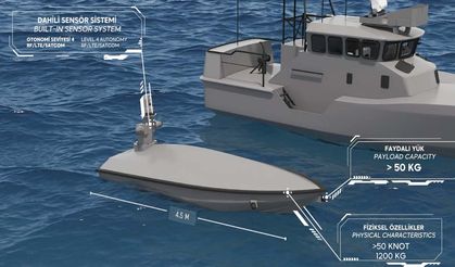 MİDA Projesinde Yeni Aşama: Türkiye’nin İlk Deniz Harbinde Asimetrik Unsurlara Karşı Koruma Konsepti Kamuoyuyla Buluştu